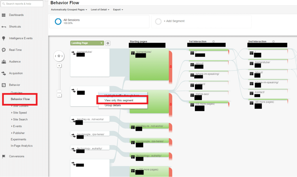 google analytics behavior flow graphic