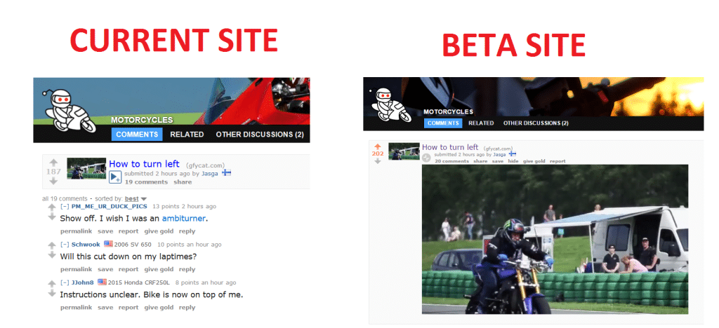 reddit beta site embedded content