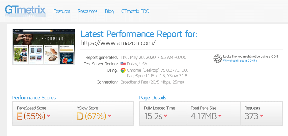 How important is GTmetrix score for your website? - Thatware