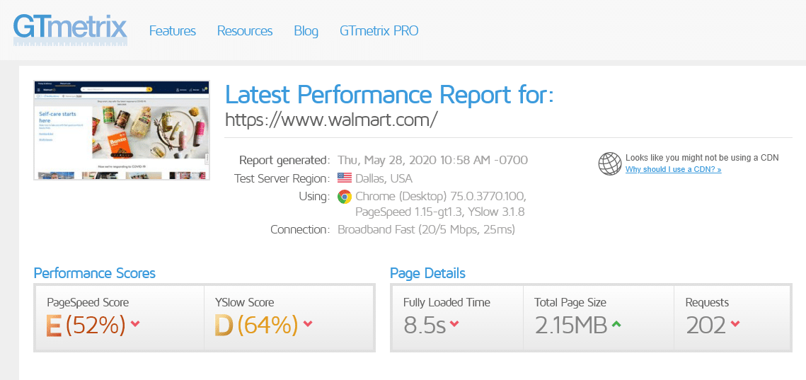 GTmetrix Scores and Data For the Homepages of Top Websites - Joe