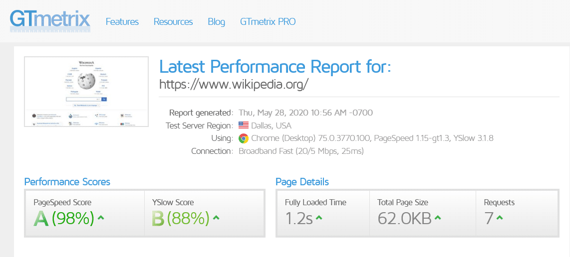 GTmetrix Scores and Data For the Homepages of Top Websites - Joe Youngblood