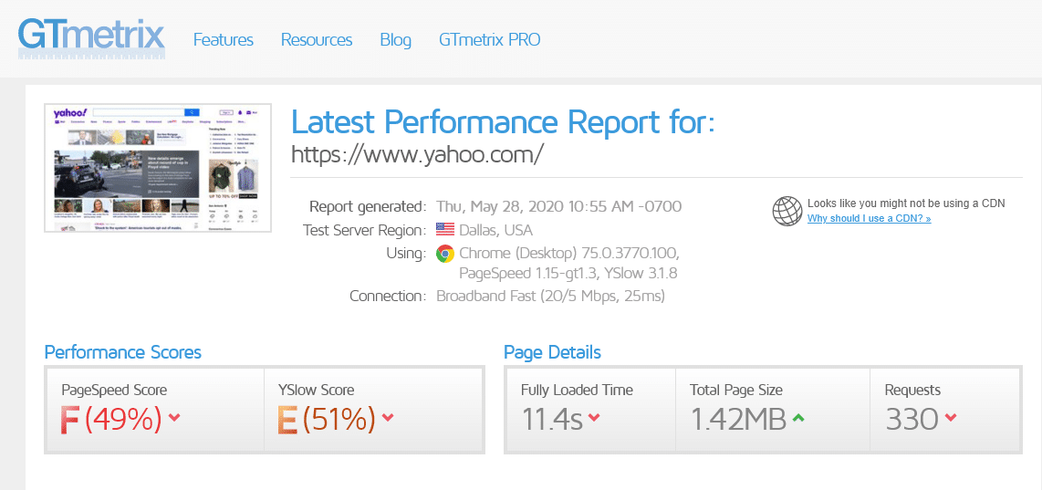 How important is GTmetrix score for your website? - Thatware