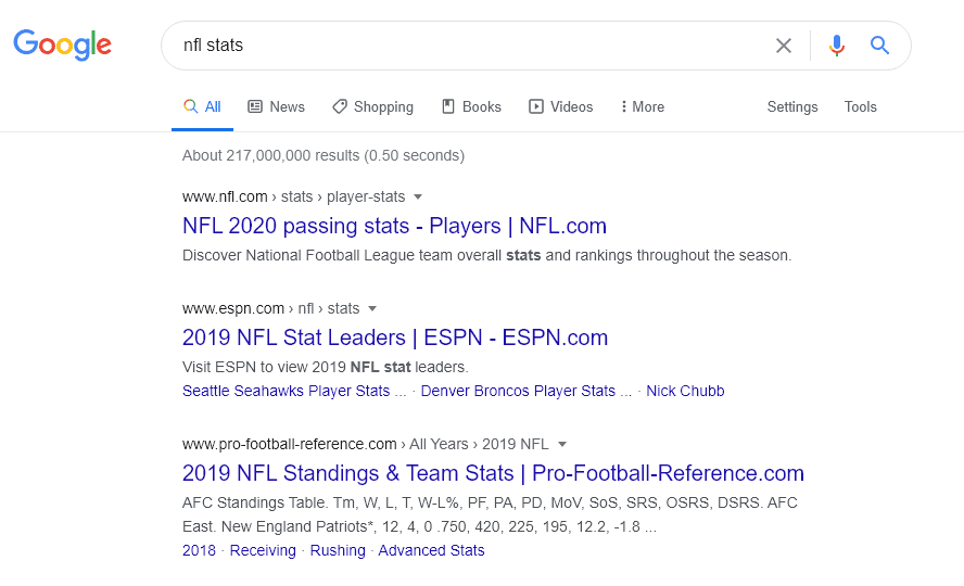 GTmetrix Scores and Data For the Homepages of Top Websites - Joe Youngblood